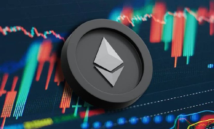 
 Исследователи отметили стабильное снижение запасов ETH на платформе Binance		