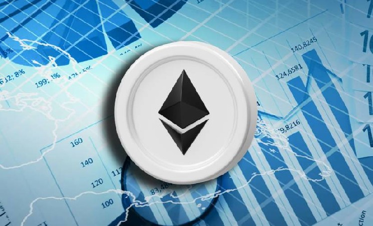 
 Курс ETH балансирует между накоплением на споте и перегревом на рынке деривативов		