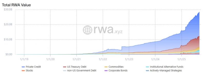 
 Ant Digital инвестирует $8,4&nbsp;млрд в&nbsp;токенизацию китайской энергетики на&nbsp;блокчейне		