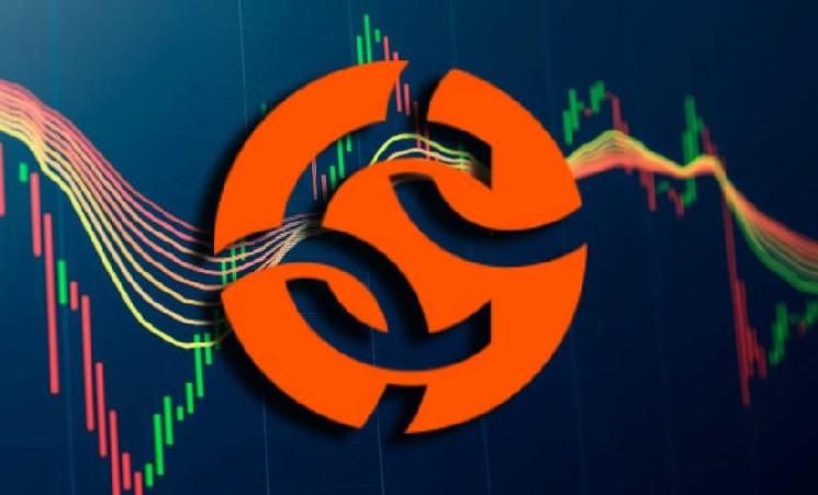 
 Компания Chainalysis признана ведущей организацией в секторе безопасности криптовалют		
