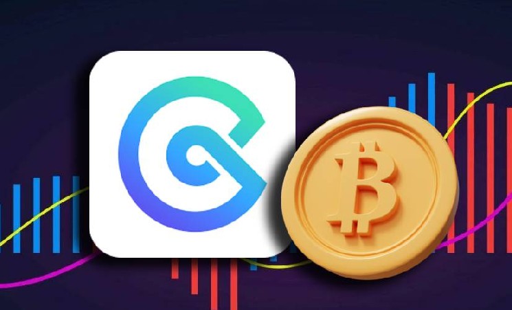
 Аналитик CoinEx Мал Зейн: курс BTC удерживается выше $120 000 и рынок готовится к новому импульсу роста		