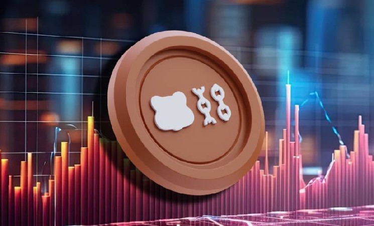 
 Berachain ускорит подтверждение транзакций в 10 раз с новым механизмом Preconfirmation System		