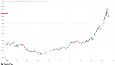 Поворот к ИИ, финансируемый за счет долга, ставит майнеров биткоина под испытание