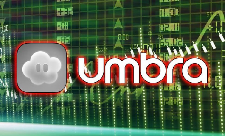 
 Проект Umbra привлек $155 млн в рамках ICO: лимит превышен в 50 раз и инвесторы получат лишь 2% токенов		