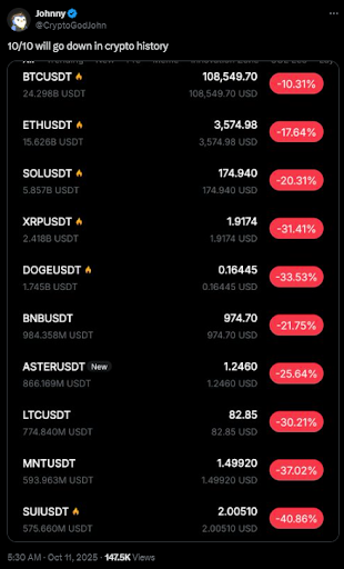 Прогноз цены Ethereum: Бутан использует Ethereum для национального цифрового удостоверения личности
