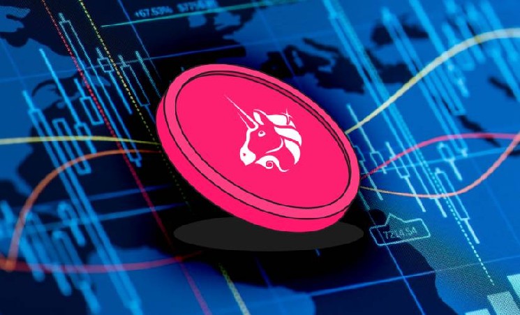 
 Разработчики Uniswap дадут компании Brevis грант на сумму до $9 млн на разработку специализированной системы рибейтов		