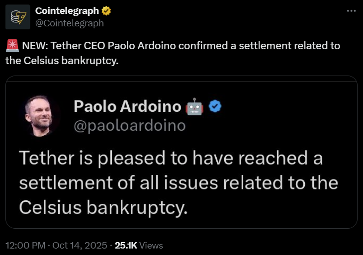
 Tether урегулировал иски Celsius на $300 млн		