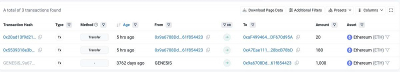 Ethereum пережил падение до $3100 после продажи Хейсом $4 млн
