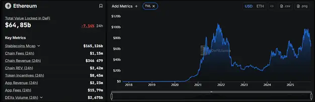 
 Киты продают и политики не помогают: чем обернется обвал крипторынка		