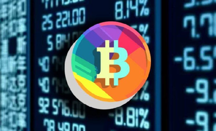 
 Исследователи отметили рост количества агрессивных покупок BTC на падениях		