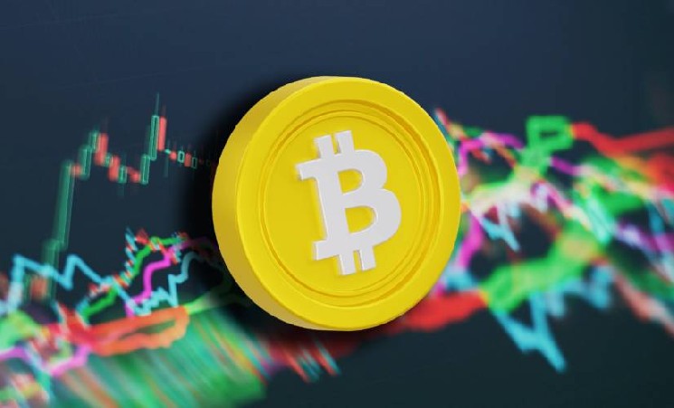 
 Рынок биткоина оказался в фазе скрытого перераспределения		