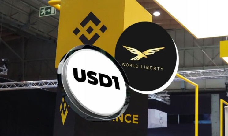 
 Стейблкоин USD1 вырос на&nbsp;$150&nbsp;млн после программы Binance		