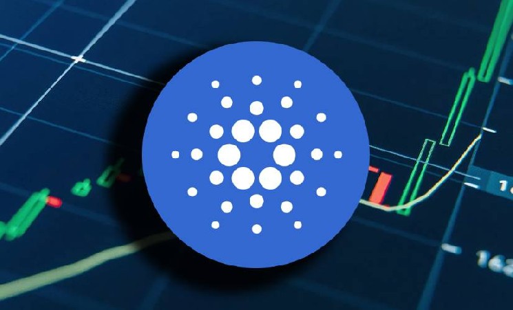 
 Участники криптосообщества обсуждают слова главы Cardano Чарльза Хоскинсона об эрах блокчейна		