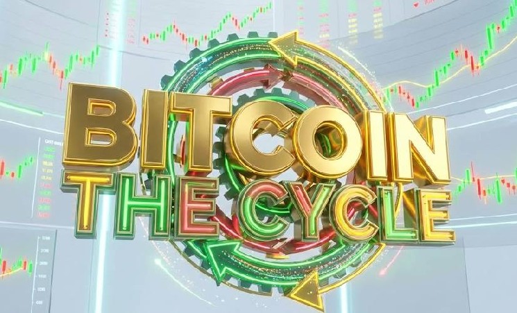 
 Аналитик: текущее движение курса Bitcoin &mdash; это фаза перераспределения и разворот цикла еще не начался		