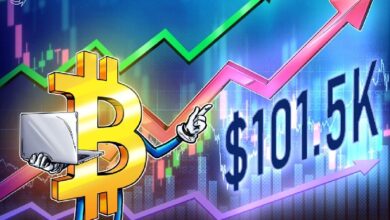 Биткоин нацелился на 1 500: выстоит ли ключевая поддержка? Биткоин нацелился на 1 500: выстоит ли ключевая поддержка?