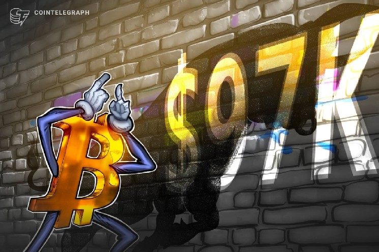 
 Биткоин пробил $97 000 на фоне неопределенности по тарифам США		