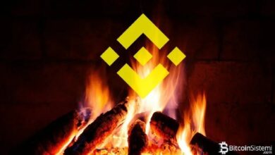 BNB, собственный токен экосистемы BNB Chain, навсегда вывел из обращения более 1 миллиона токенов! Вот подробности