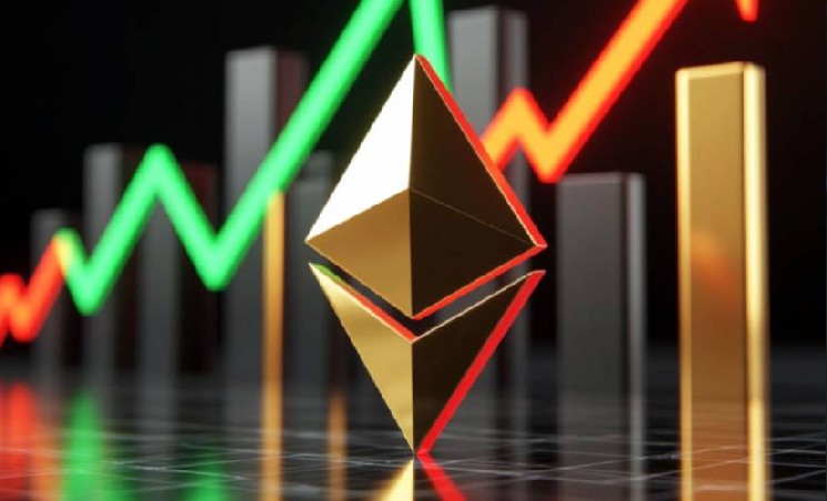 
 Доля стейкинга Ethereum достигла исторического максимума		