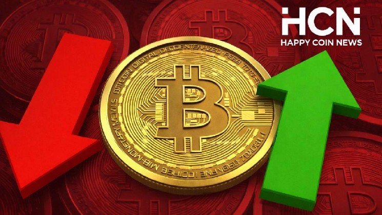 
 Индекс относительной силы биткоина указывает на достижение дна		