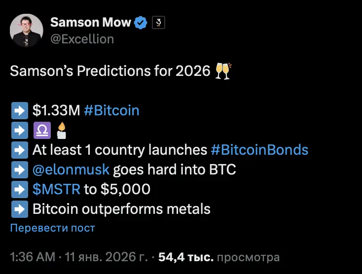 
 Самсон Моу: &laquo;Илон Маск серьезно возьмется за биткоин&raquo;		