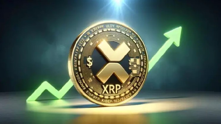 
 Стоимость 1 XRP, если крупные розничные сети, такие как Walmart и eBay, начнут использовать XRP		