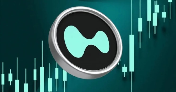 
 Подробный обзор компании Hyperliquid (HYPE): аналитическая компания предоставляет углубленную оценку		
