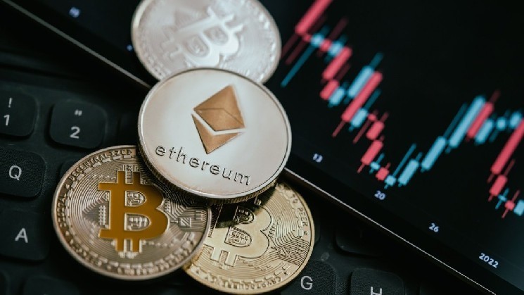 
 У цены эфириума есть предпосылки пробить сопротивление на $3,000		