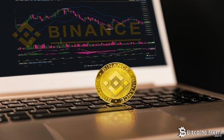 
 В BNB сохраняется напряженность: против казначейской компании BNB подан иск! Обвинения серьезные!		
