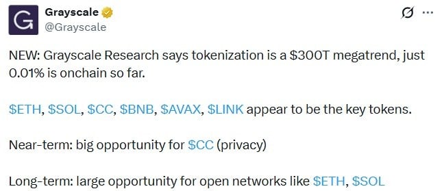 
 Мегатренд токенизации: Grayscale называет ETH, SOL и LINK в рамках рынка объемом 30 млрд долларов		
