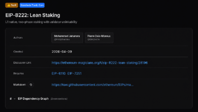 Институциональные участники стейкинга Ethereum оценивают компромисс между скоростью и конфиденциальностью в рамках EIP-8222 Институциональные участники стейкинга Ethereum оценивают компромисс между скоростью и конфиденциальностью в рамках EIP-8222