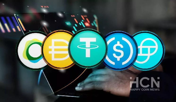 
 Объём предложения стейблкоинов сократился на $10 млрд		