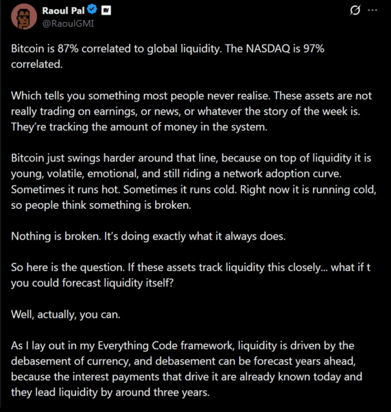 Рауль Пал: Корреляция биткоина с глобальной ликвидностью на уровне 87 % превосходит финансовые результаты и новости
