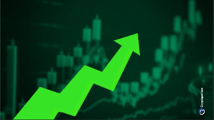 
 Утечка сид-фразы подтолкнула MemeCoin к отметке в 14 миллионов долларов, выявив риски копирования сделок в криптовалюте		