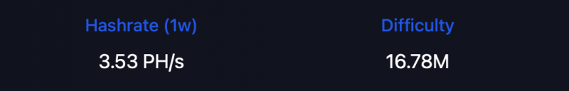 
 Форк биткоина ECX, созданный Полом Шторцем, преодолел отметку в 25 000 блоков всего за 13 часов		