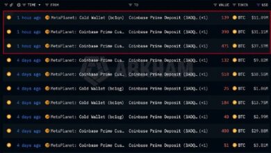 Metaplanet перевела 1 000 BTC в систему хранения Coinbase Prime Custody
