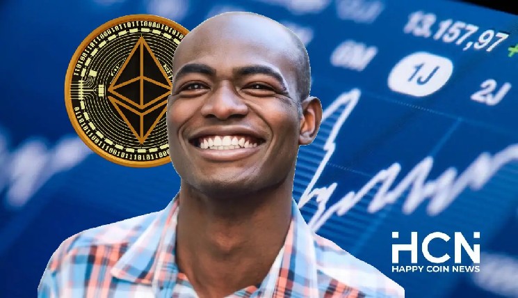 
 После 30%-го роста до $2000 Ethereum подал сигнал к снижению цены		