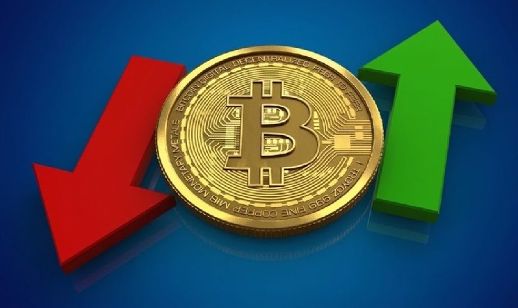 
 Биткоин пойдёт вверх или вниз? Опубликован технический анализ		