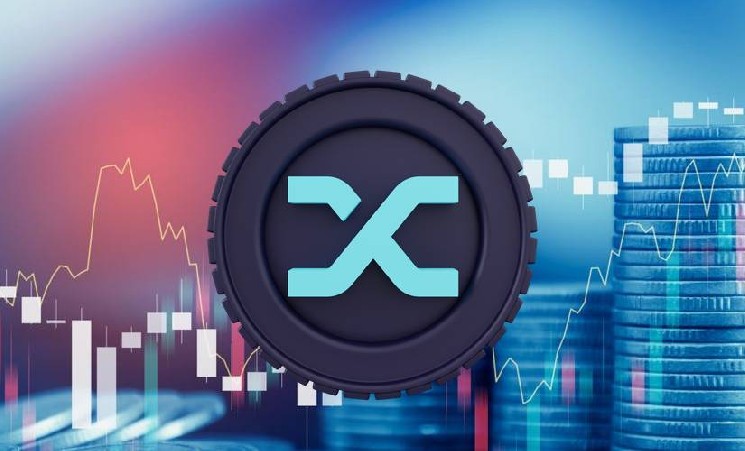 Исследователи заявили о бурном интересе к токену Synthetix в социальных сетях