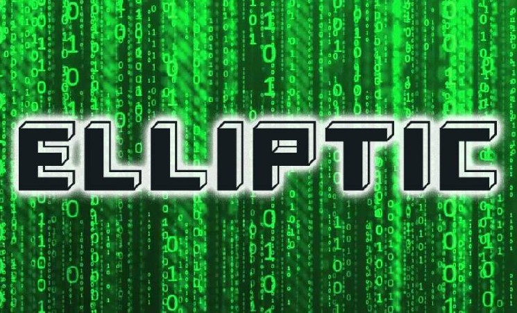 Компания Elliptic масштабирует анализ рисков блокчейна с помощью Amazon DynamoDB